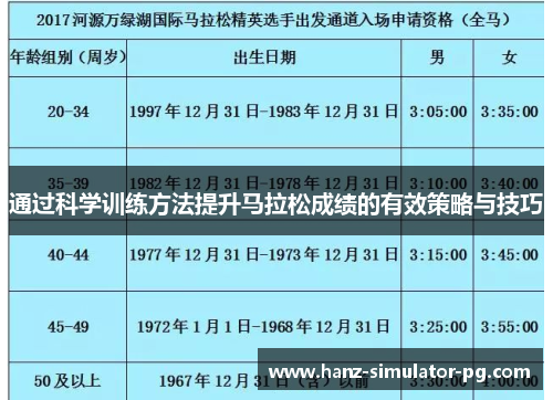 通过科学训练方法提升马拉松成绩的有效策略与技巧 通过科学训练方法提升马拉松成绩的有效策略与技巧