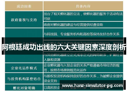 阿根廷成功出线的六大关键因素深度剖析 阿根廷成功出线的六大关键因素深度剖析