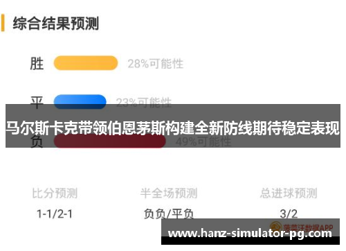马尔斯卡克带领伯恩茅斯构建全新防线期待稳定表现