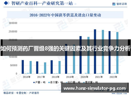 如何预测药厂晋级8强的关键因素及其行业竞争力分析