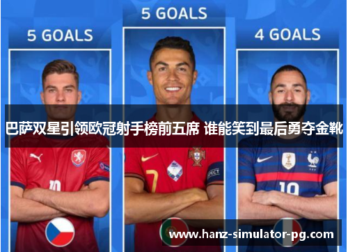 巴萨双星引领欧冠射手榜前五席 谁能笑到最后勇夺金靴