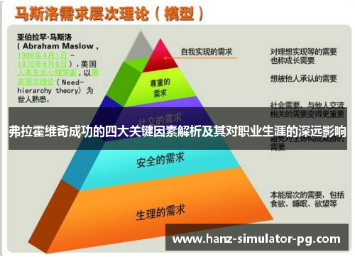 弗拉霍维奇成功的四大关键因素解析及其对职业生涯的深远影响