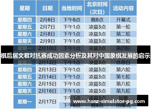 棋后居文君对抗赛成功因素分析及其对中国象棋发展的启示