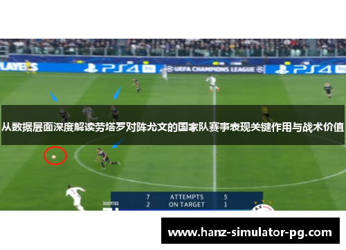 从数据层面深度解读劳塔罗对阵尤文的国家队赛事表现关键作用与战术价值