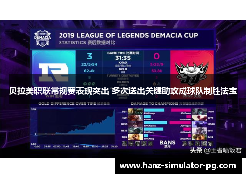 贝拉美职联常规赛表现突出 多次送出关键助攻成球队制胜法宝 贝拉美职联常规赛表现突出 多次送出关键助攻成球队制胜法宝